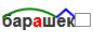 Состав слова барашек. Барашка по составу. Морфемы слова барашек. Разобрать слово Овечка. Разбор слова ягненок.