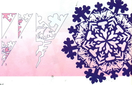 шаблоны снежинок из бумаги, необычные снежинки, снежинка с символом года