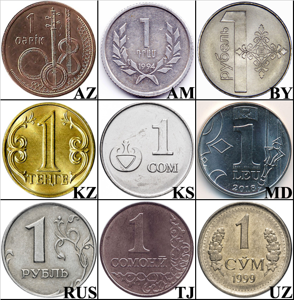 Монеты стран СНГ