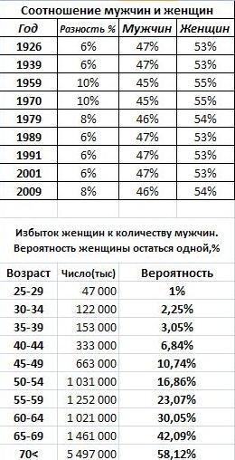 текст при наведении