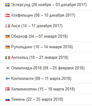 биатлон, расписание этапов Кубка мира сезона 2017 / 2018