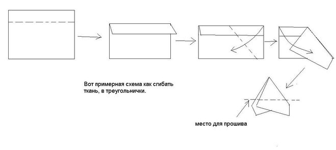 текст при наведении