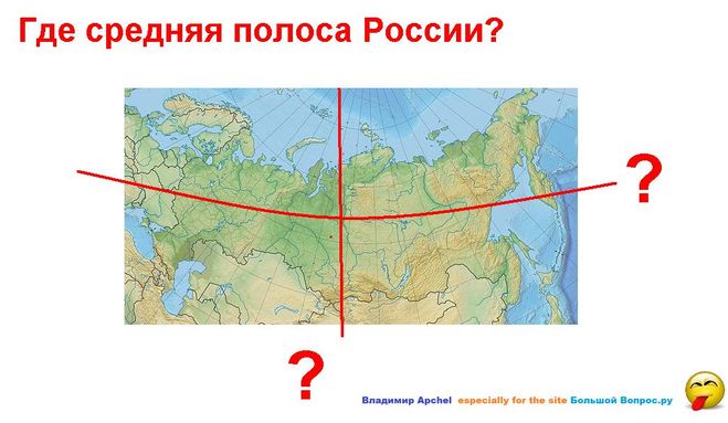 средняя полоса России, где она?