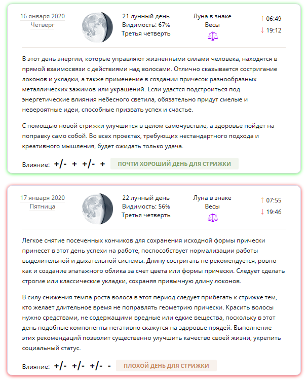 лунный календарь стрижек 2020 благоприятные и неблагоприятные дни 2020