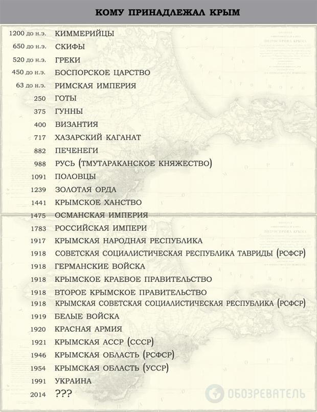 текст при наведении