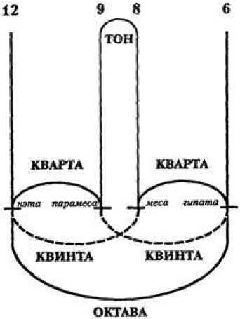 текст при наведении