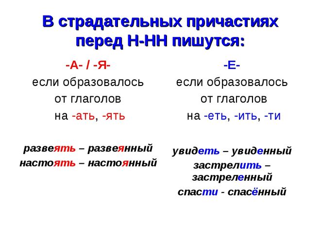 Вкурсе как пишется. Буквы а я е перед НН В причастиях. Правописание н и НН В причастиях прошедшего времени. Правописание н в суффиксах кратких причастий. Правописание н в страдательных причастиях прошедшего времени.