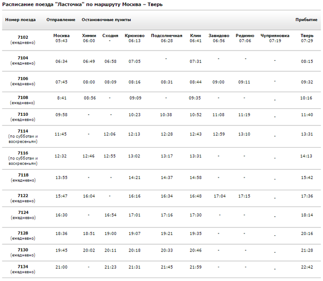 ласточка москва тверь, экспресс москва тверь, поезд москва тверь, расписание москва тверь