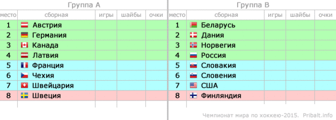 текст при наведении