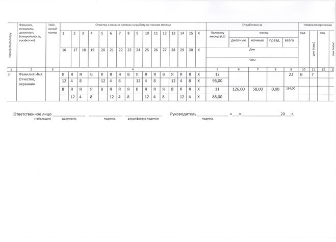 Образец табеля учета рабочего времени сторожей образец