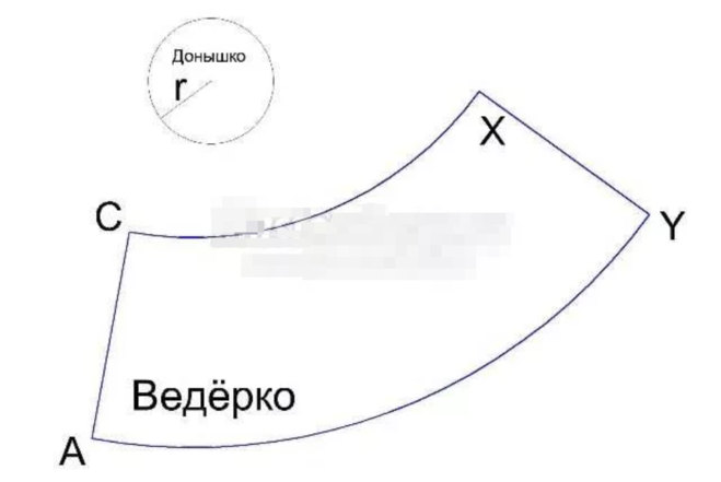 Как сделать ведро из бумаги. Выкройка ведра для снеговика. Ведро из картона для снеговика. Лекало для ведерка снеговика. Ведро для снеговика из бумаги.