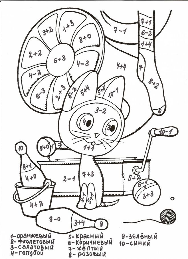 математическая раскраска кошка