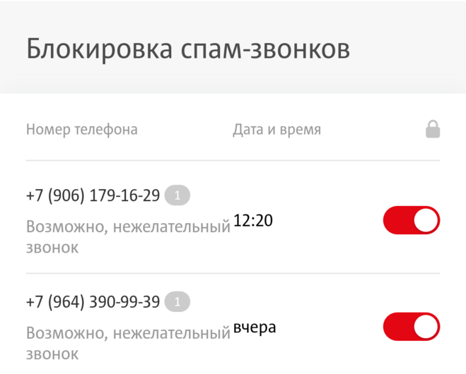 Номер 1250 кто звонил. Определить телефонный номер звонившего. Кому позвонить номер телефона. Звонок с номера. Неизвестные номера телефонов.