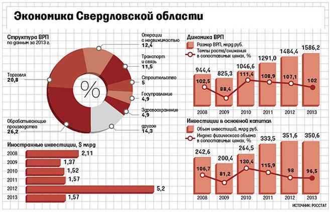 Проект по окружающему миру 3 класс богатства отданные людям гагарин краткий рассказ о нем