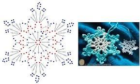 схемы снежинок крючком к Новому году 2019,100 схем вязания снежинок крючком, самые красивые снежинки крючком своими руками, как связать снежинку крючком, лучшие схемы вязания снежинки крючком