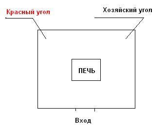 текст при наведении