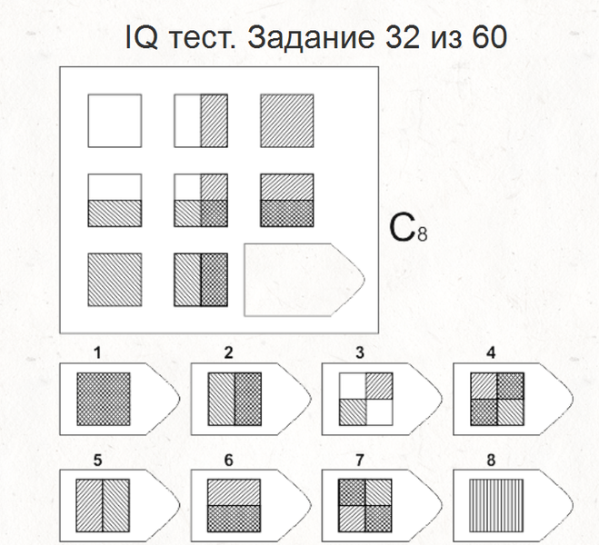 Равен взрослый. Тест Дж Равена. Прогрессивные матрицы Равена стимульный материал. Тест Равена черно белые матрицы. Матрица Равена серия а.