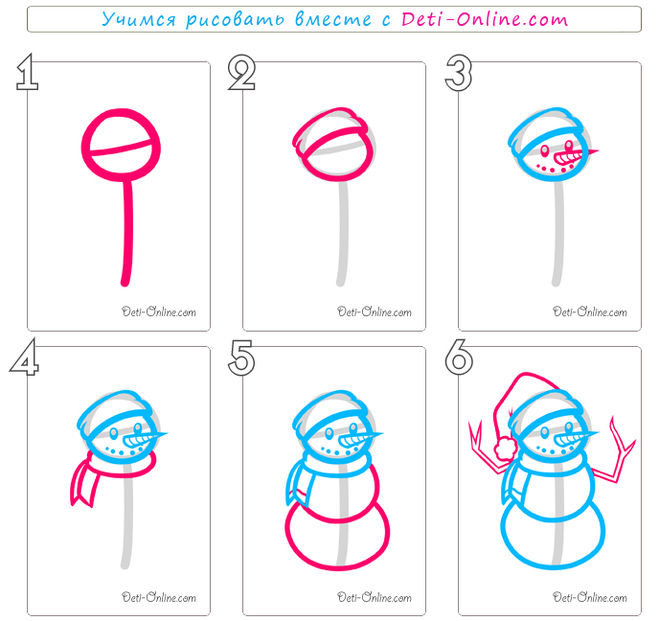 как рисовать снеговика по схеме