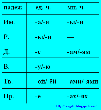 текст при наведении