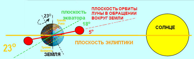 текст при наведении