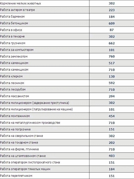 текст при наведении