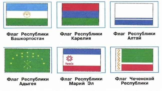 Окружающий мир 4 класс Как правильно разместить флаги республик России?