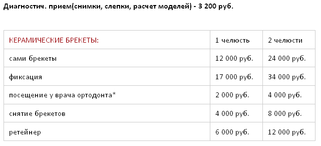 текст при наведении