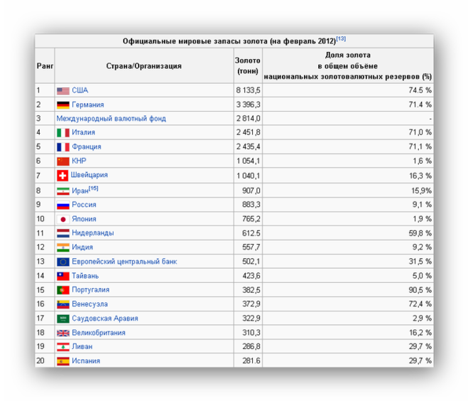 текст при наведении