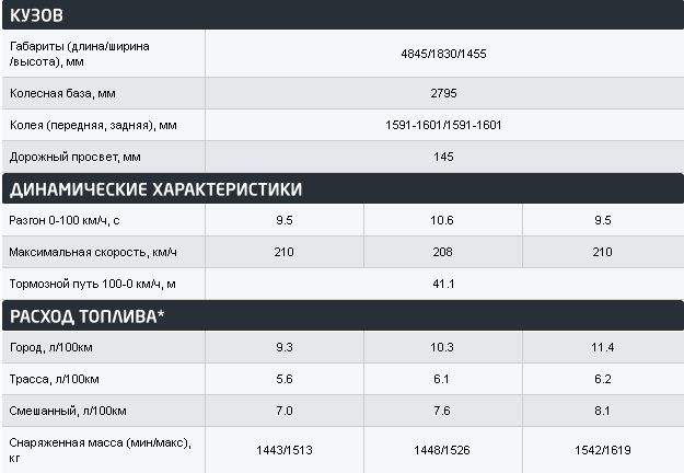 текст при наведении