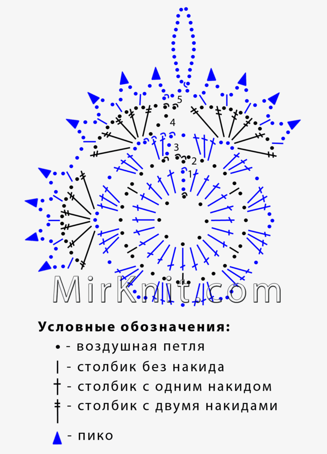 схемы снежинок крючком к Новому году 2019,100 схем вязания снежинок крючком, самые красивые снежинки крючком своими руками, как связать снежинку крючком, лучшие схемы вязания снежинки крючком