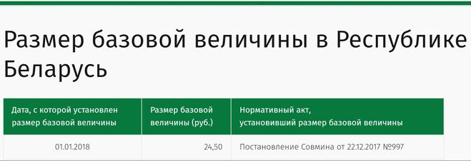 Что такое Базовая величина в Беларуси. Размер базовой величины в Беларуси. Базовая величина в Беларуси с 1 января 2017 года.