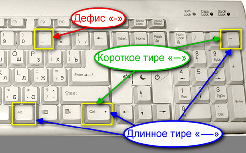 Как поставить длинное и среднее тире?