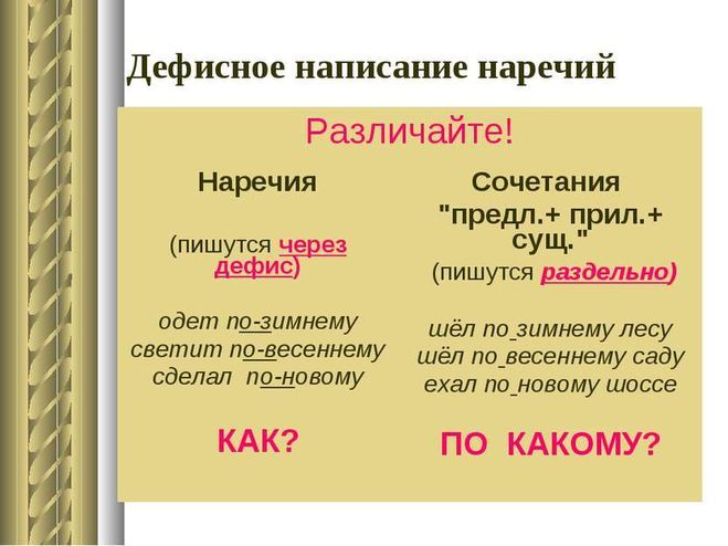 Сходить по большому как пишется