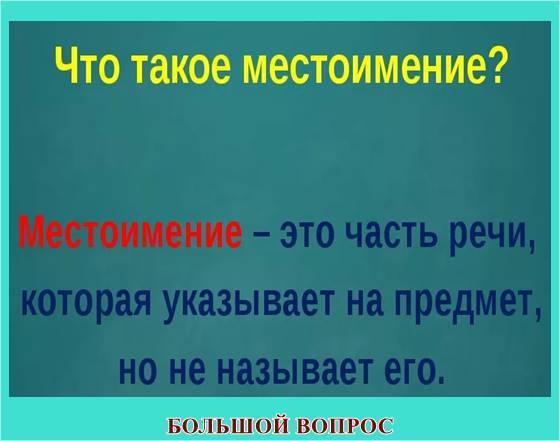 местоимение, 3 класс, доклад, презентация