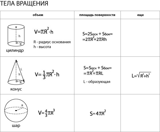 текст при наведении