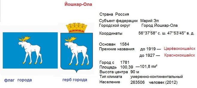 текст при наведении