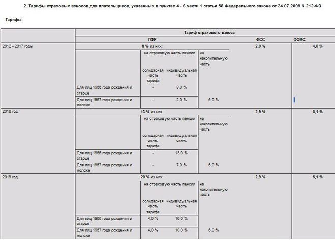 текст при наведении