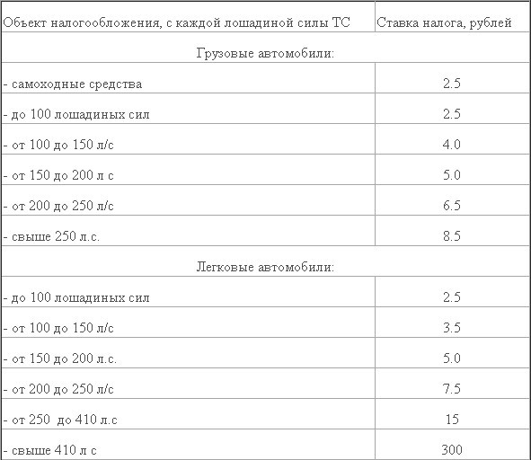 текст при наведении