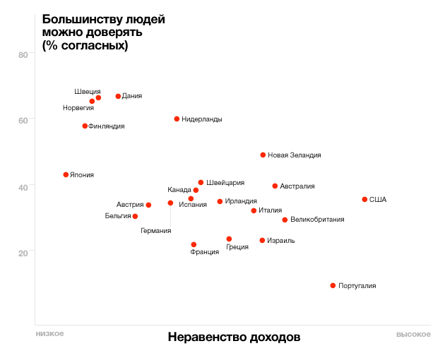 текст при наведении