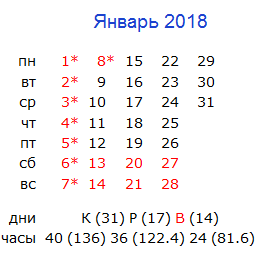 рабочий календарь на 2018 год.