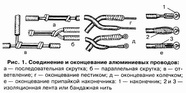 текст при наведении