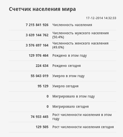 текст при наведении