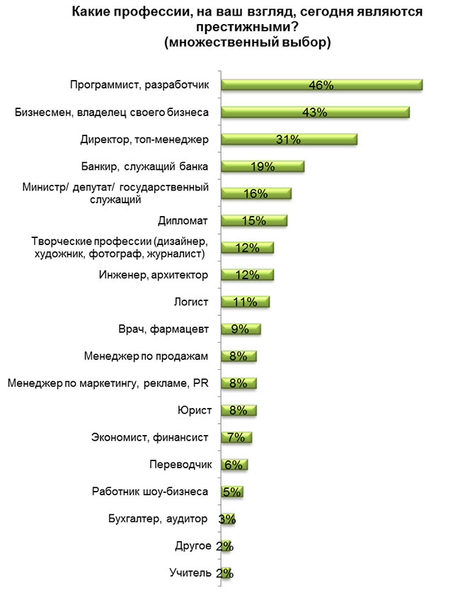 текст при наведении