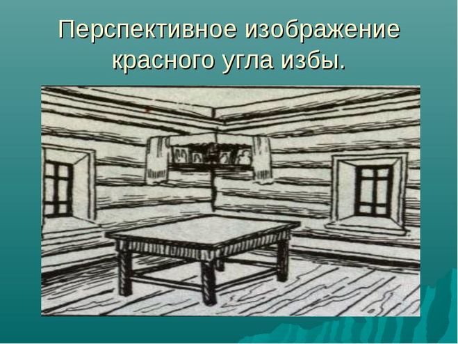 Как рисовать рисунок Красный угол в русской избе поэтапно карандашом 5 класс
