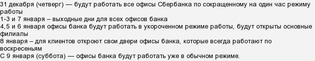 Сбербанк новогодние праздники режим. С какого числа работает Сбербанк. Выходные новогодние дни Сбербанк. Сбербанк январские выходные дни. С какого числа начинают работать сбербанки.