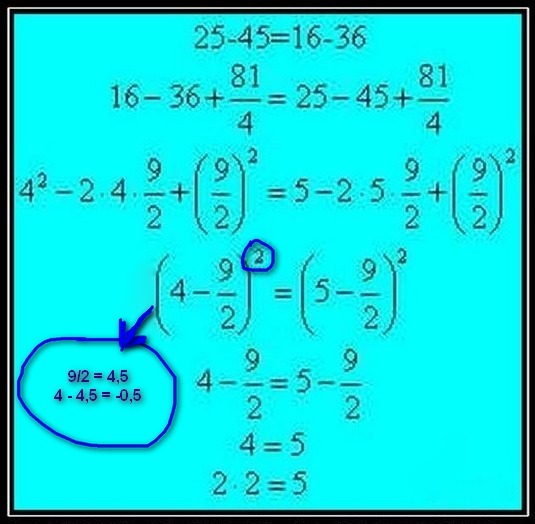 Как доказать что дважды два пять. Смотреть фото Как доказать что дважды два пять. Смотреть картинку Как доказать что дважды два пять. Картинка про Как доказать что дважды два пять. Фото Как доказать что дважды два пять