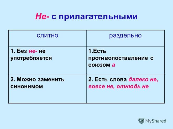 Вовсе не плохая картина почему раздельно