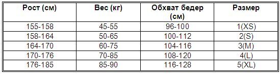 текст при наведении