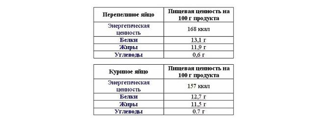 текст при наведении