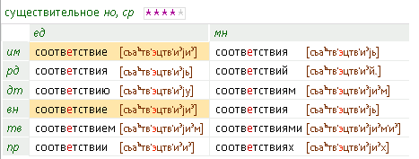 текст при наведении